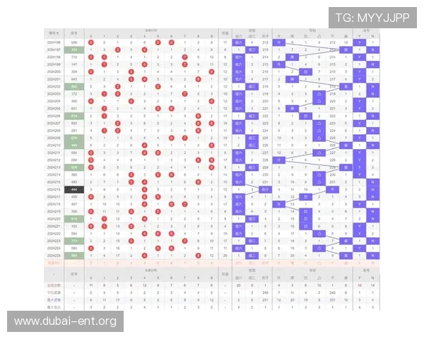 百家乐如何稳赢：从投注策略到资金管理全面解析赢的秘诀