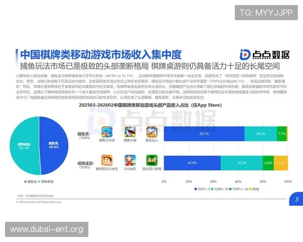 结合最新数据与趋势，详解ag百家乐预测的科学依据与实战应用，助你轻松应对各种游戏局面